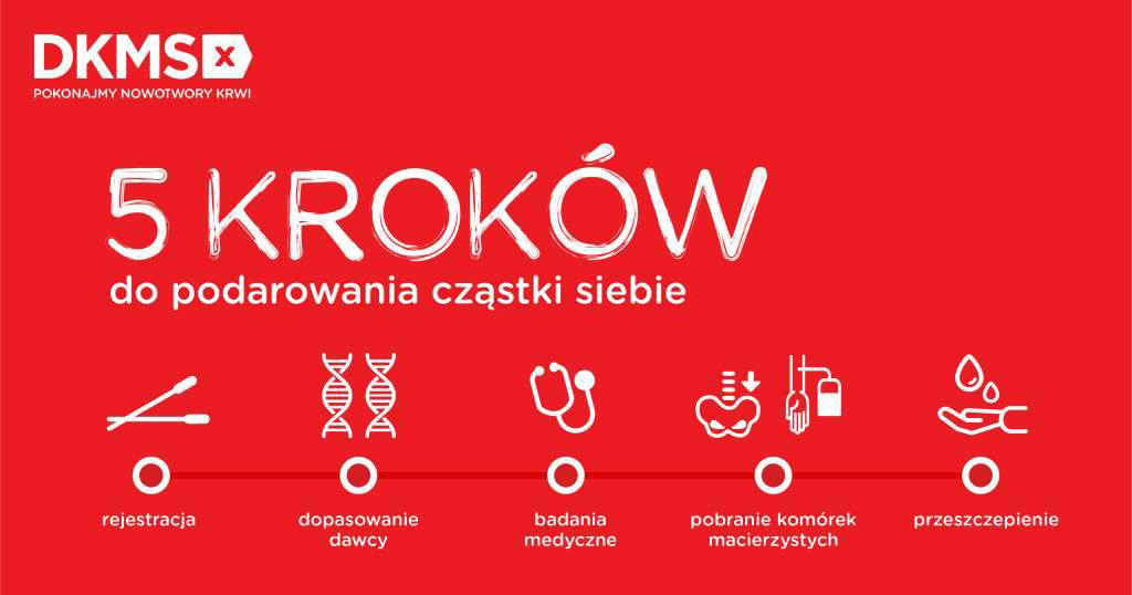 Wirtualny Dzień Dawcy Szpiku ze Stomilem Olsztyn
