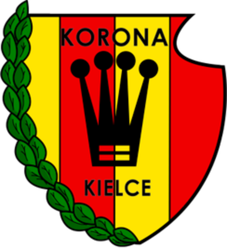 KoronaKielce