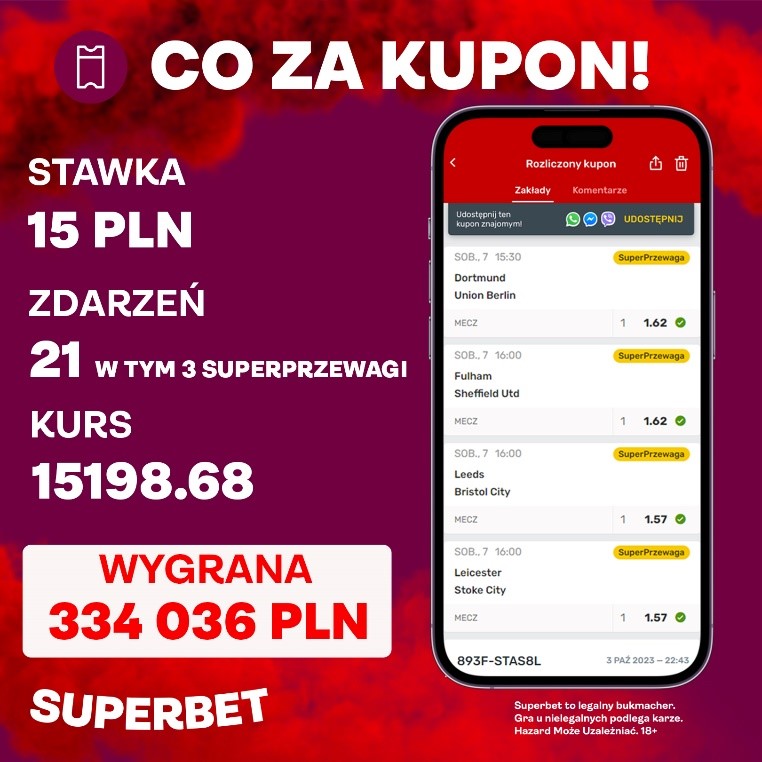 NIE-WIA-RY-GO-DNY kupon. 21 zdarzeń, aż trzy nietrafione typy i… ponad 300 tysięcy wygranej!
