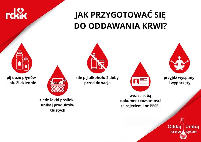 Jak się przygotować do oddania krwi